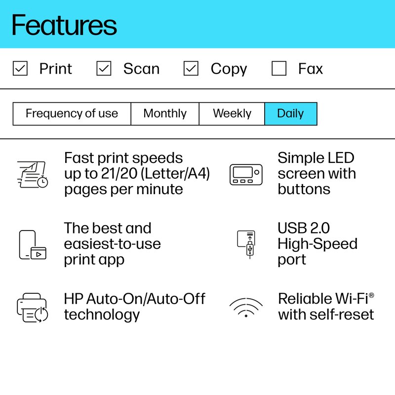 HP LaserJet Pro M140w AIO All-in-One Printer - A4 Mono Laser, Print/Copy/Scan, WiFi, 20ppm, 100-1000 pages per month thumbnail 5