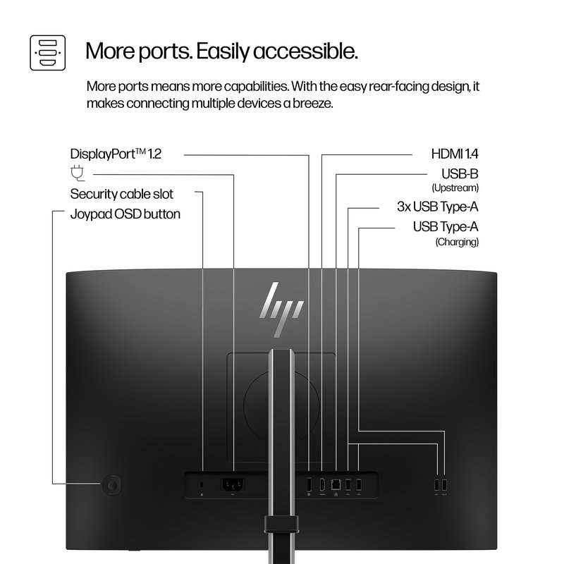 HP 524pn Series 5 Pro WUXGA Monitor - 24" 1920x1200 WUXGA 350-nit 100Hz AG, IPS, HDMI/DisplayPort, 4x USB-A, height adjustable/tilt/swivel/pivot, 3 years (replaces E24i G4) thumbnail 8