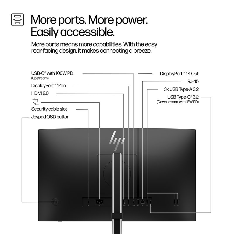 HP 524pu Series 5 Pro FHD Charging Monitor - 23.8" 1920x1080 FHD 350-nit 100Hz AG, IPS, USB-C(100W/15W)/HDMI/DisplayPort Daisy-Chain, 3x USB-A, RJ-45 LAN, height adjustable/tilt/swivel/pivot, 3 years (replaces E24u G5) thumbnail 8