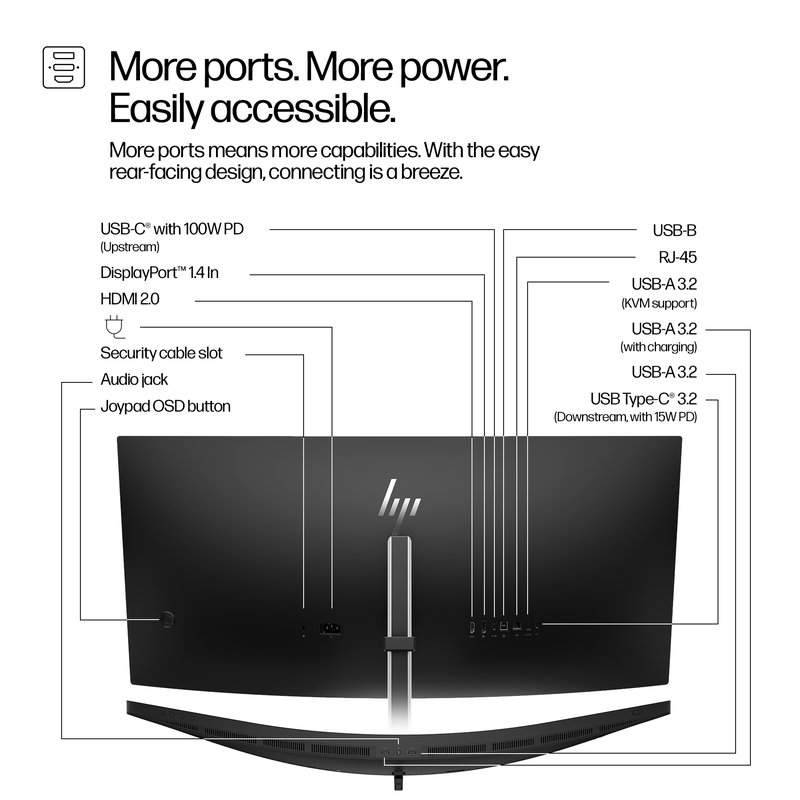 HP 534pm Series 5 Pro WQHD USB-C Curved Conferencing PVC Free Monitor - 34" 3440x1440 WQHD 400-nit AG, VA, USB-C(100W/15W)/HDMI/DisplayPort, 3x USB-A, speakers, 5MP webcam, RJ-45 LAN, height adjustable/tilt/swivel, 3 years (replaces E34m) thumbnail 8