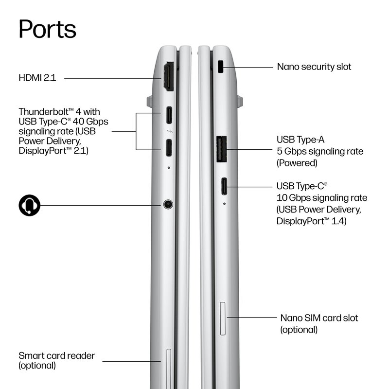 HP EliteBook 8 G2i 14 - Ultra 5-325, 16GB, 512GB SSD, 14 WUXGA Privacy AG, 5MP IR cam, NO WWAN-readyness, Smartcard, FPR, Nordic backlit keyboard, 68Wh, Glacier Silver, Win 11 Pro, 3 years thumbnail 9