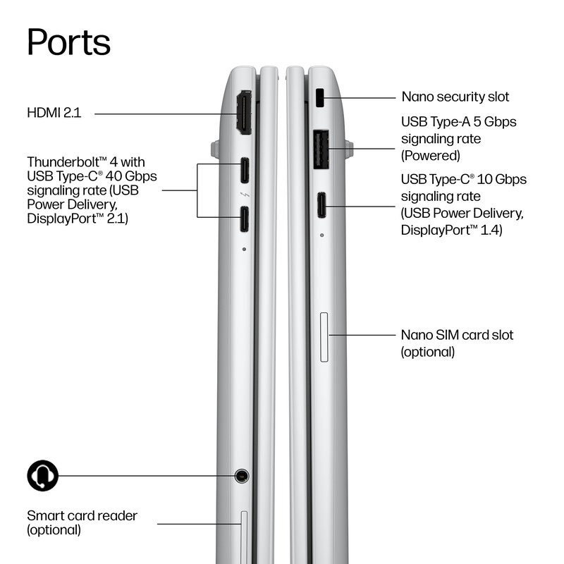 HP EliteBook 8 G2i 13 - Ultra 5-325, 16GB, 512GB SSD, 13.3 WUXGA 400-nit AG, 5MP IR cam, NO WWAN-readyness, Smartcard, FPR, Nordic backlit keyboard, 62Wh, Glacier Silver, Win 11 Pro, 3 years thumbnail 8