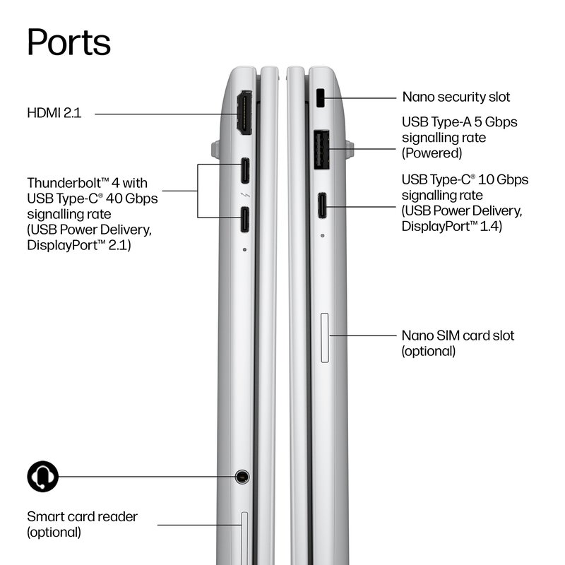 HP EliteBook 8 G2i 13 - Ultra 5-325, 16GB, 512GB SSD, 13.3 WUXGA 400-nit AG, 5MP IR cam, 4G/5G Modem, Smartcard, FPR, Nordic backlit keyboard, 62Wh, Glacier Silver, Win 11 Pro, 3 years thumbnail 8