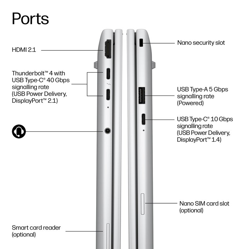 HP EliteBook 8 G2i 14 - Ultra 5-325, 32GB, 512GB SSD, 14 WUXGA 400-nit AG, 5MP IR cam, 4G/5G Modem, Smartcard, FPR, Nordic backlit keyboard, 68Wh, Glacier Silver, Win 11 Pro, 3 years thumbnail 9