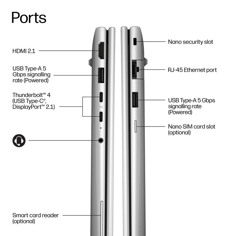 HP EliteBook 6 G2a 14 - Ryzen 5 230, 16GB, 512GB SSD, 14 WUXGA 300-nit AG, 5MP IR cam, NO WWAN-readyness, Smartcard, FPR, ESTONIAN backlit keyboard, 68Wh, Pike Silver, Win 11 Pro, 3 years thumbnail 7