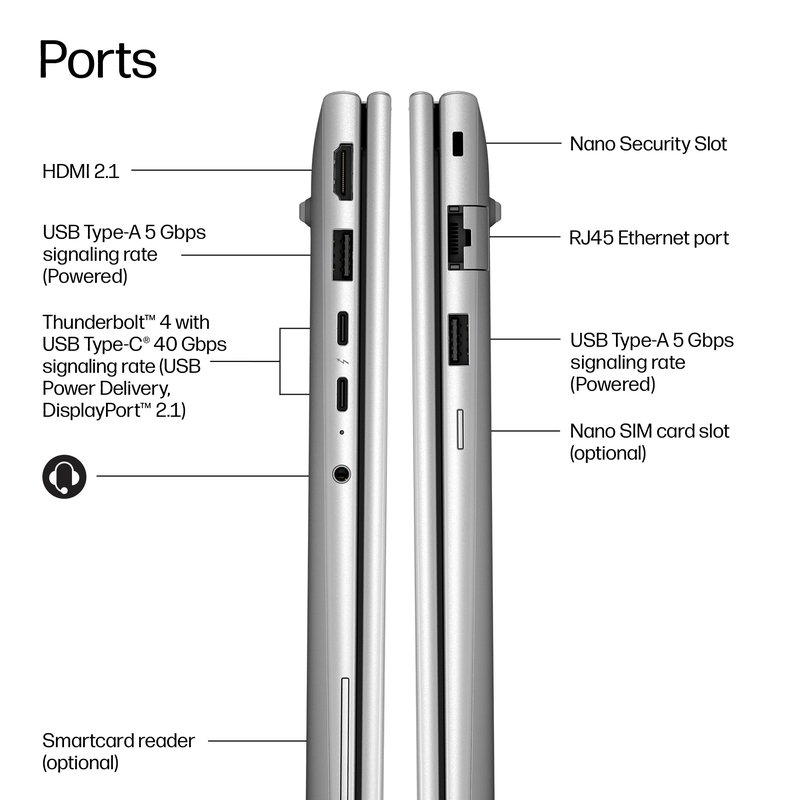 HP EliteBook 6 G2i 14 - Ultra 5-322, 16GB, 512GB SSD, 14 WUXGA 400-nit AG, 5MP IR cam, NO WWAN-readyness, Smartcard, FPR, EST backlit keyboard, 68Wh, Pike Silver, Win 11 Pro, 3 years thumbnail 7