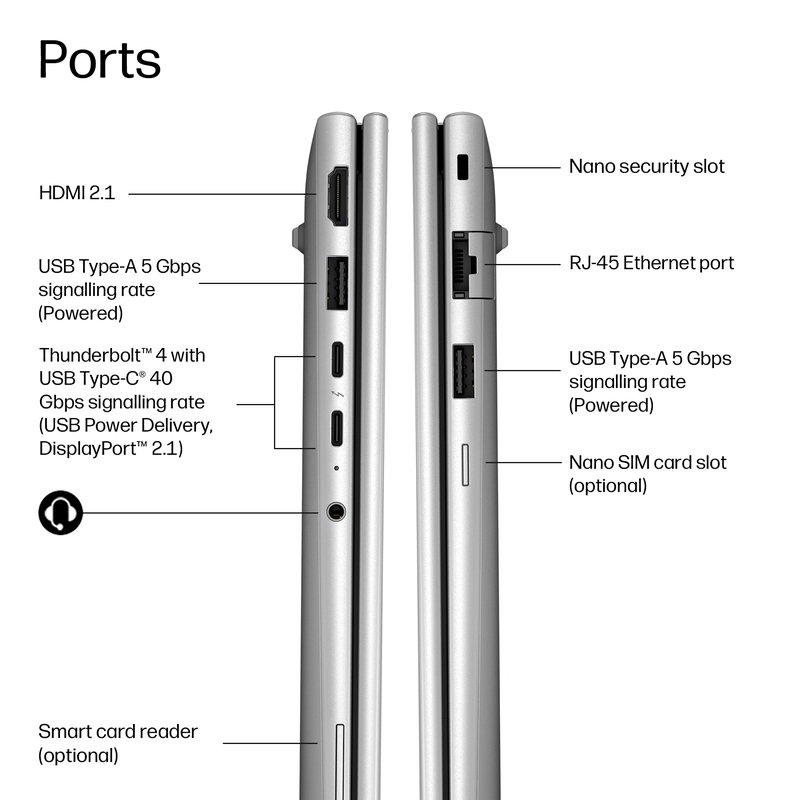 HP EliteBook 6 G2i 14 - Core 5-320, 16GB, 512GB SSD, 14 WUXGA 300-nit AG, 5MP IR cam, NO WWAN-readyness, Smartcard, FPR, US backlit keyboard, 56Wh, Pike Silver, Win 11 Pro, 3 years thumbnail 9