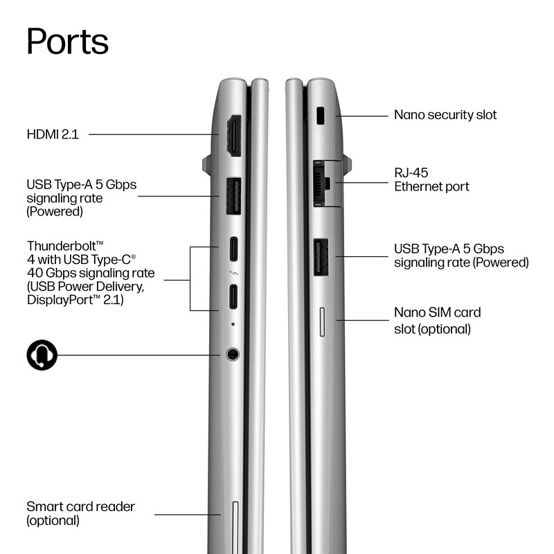 HP EliteBook 6 G2i 16 - Core 5-320, 16GB, 512GB SSD, 16 WUXGA 300-nit AG, 5MP IR cam, NO WWAN-readyness, Smartcard, FPR, US backlit keyboard, 56Wh, Pike Silver, Win 11 Pro, 3 years thumbnail 7