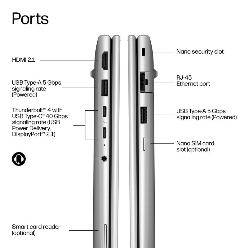 HP EliteBook 6 G2i 14 - Core 7-350, 16GB, 512GB SSD, 14 WUXGA 300-nit AG, 5MP IR cam, NO WWAN-readyness, Smartcard, FPR, ESTONIAN backlit keyboard, 56Wh, Pike Silver, Win 11 Pro, 3 years thumbnail 6