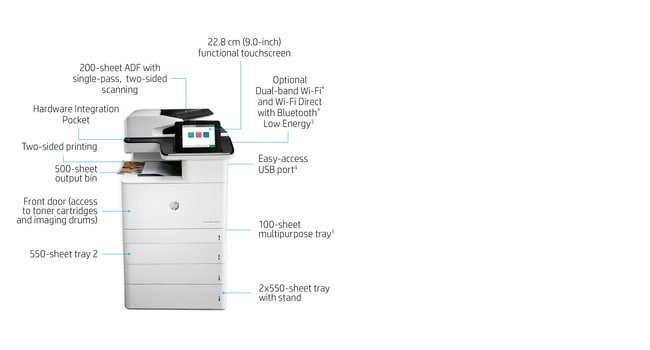 HP Color LaserJet Enterprise M776dn AIO All-in-One Printer - A3 Color Laser, Print/Copy/Dual-Side Scan/Digital Send, Automatic Document Feeder, Auto-Duplex, LAN, 46ppm, 40000 pages per month (replaces M775dn) thumbnail 6