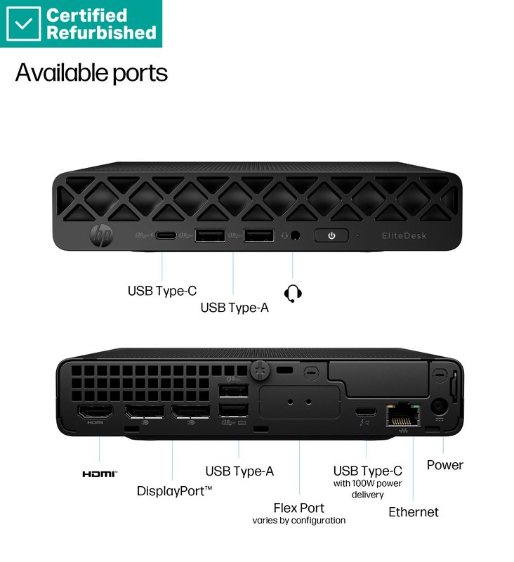 RENEW SILVER HP EliteDesk 8 G1i Mini - Ultra 9-285, 64GB, 1TB SSD, USB Mouse, Win 11 Home, 1 years thumbnail 4