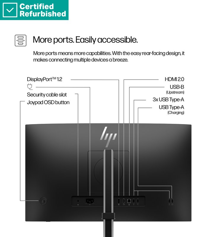 RENEW SILVER HP 524pf Series 5 Pro FHD Monitor - 23.8" 1920x1080 FHD 350-nit 100Hz AG, IPS, HDMI/DisplayPort, 4x USB-A, height adjustable/tilt/swivel/pivot, 1 years (replaces E24 G5) thumbnail 8